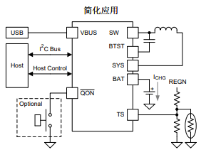 NR電感，貼片電感